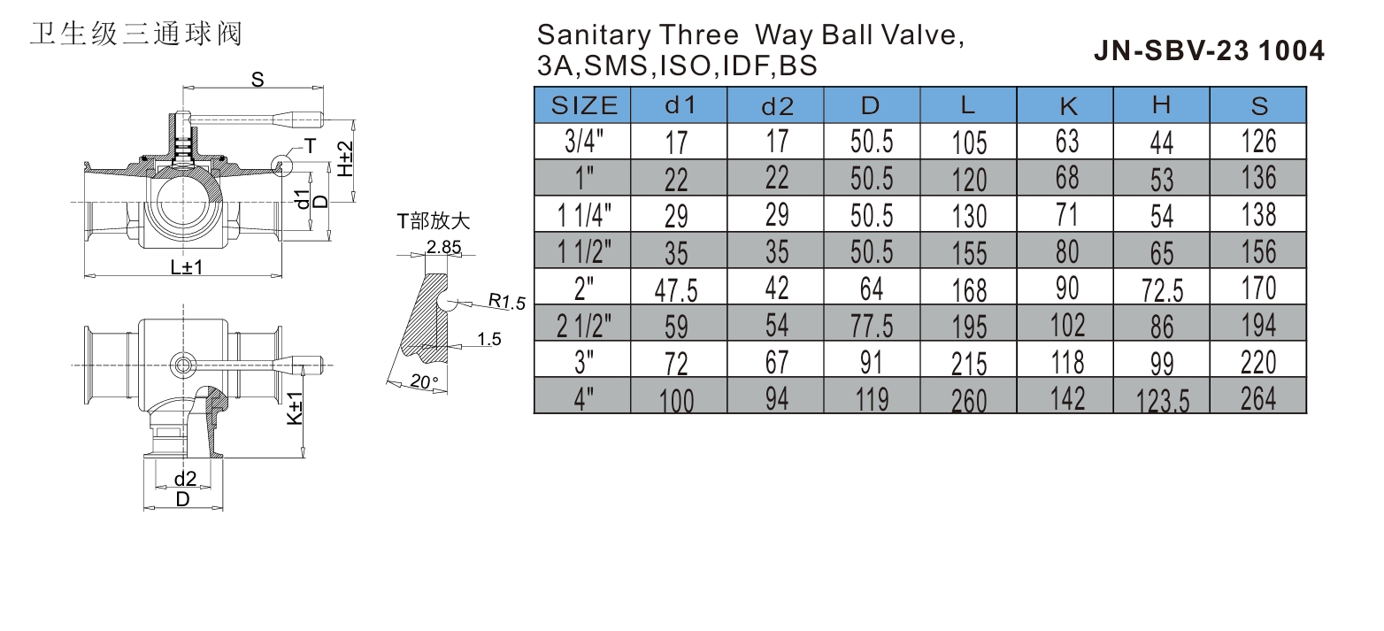 Grampo Manual.png 3 vias
