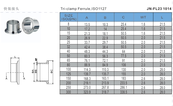 Virola TriClamp-Weld